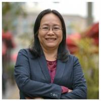 BUI THI Lan Huong
