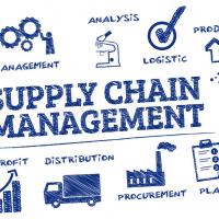 Thạc sỹ Quản lý Chuỗi cung ứng (MSCM)