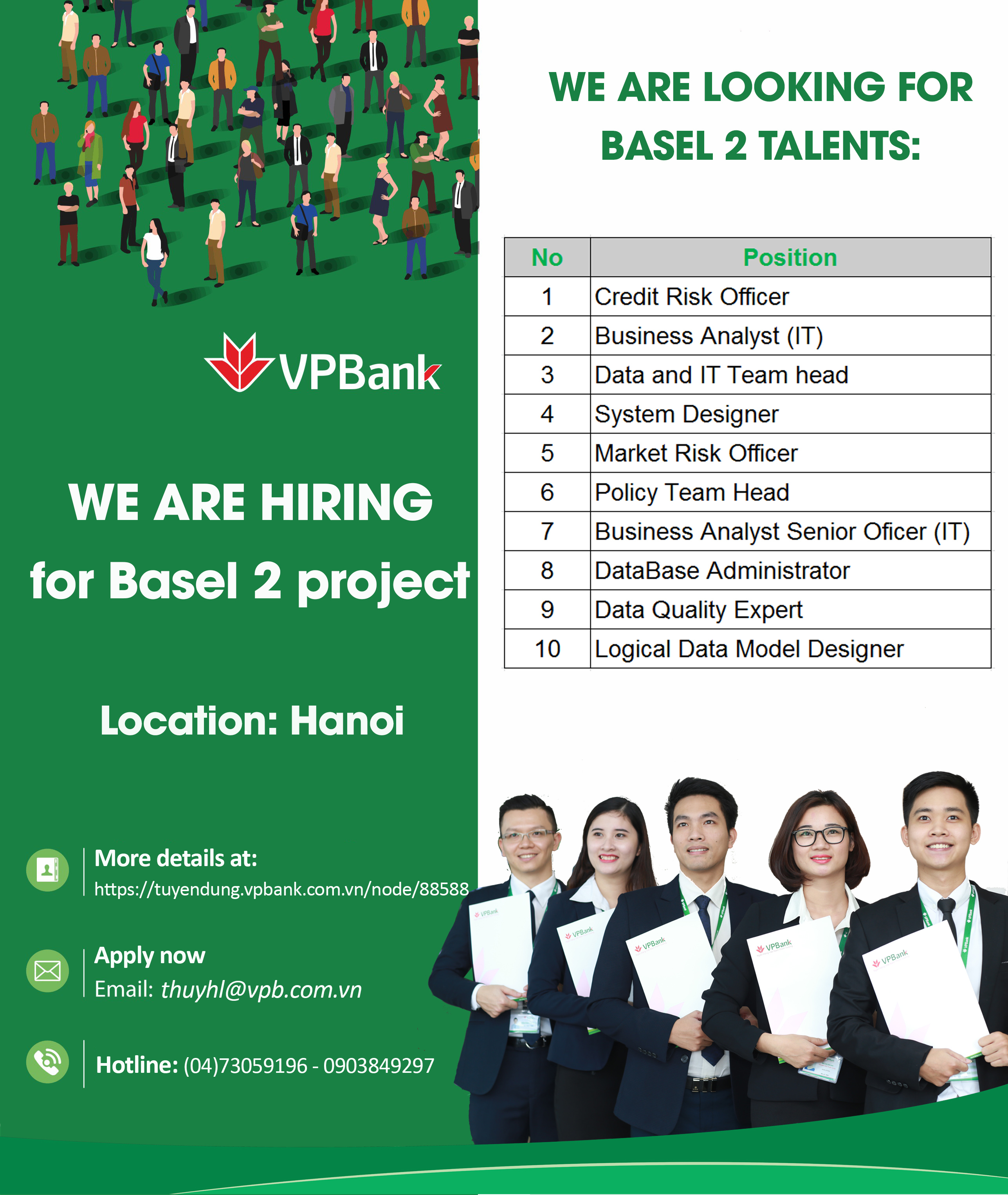 Basel 2 Talents