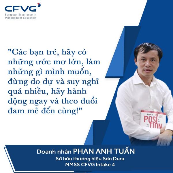 PhanAnhTuan