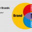 IBT Banner 1600x592